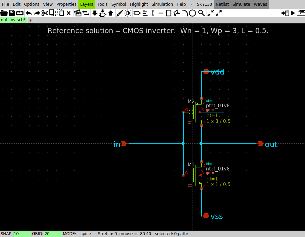 Inverter DUT